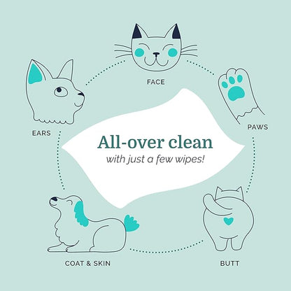 Hepper Wash Wipes - Soft Pet Cleaning Wipes Enriched with Aloe & Cucumber Scent for Waterless Grooming - Ideal for Dogs, Cats & Other Pets - Safe for Puppies & Kittens
