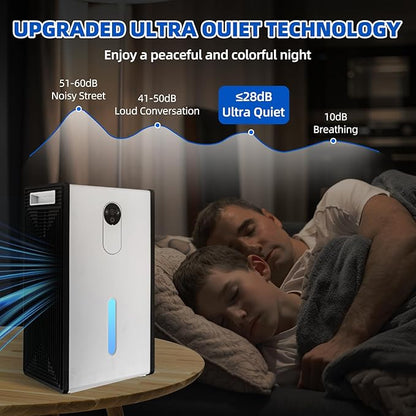 Dehumidifier for 1076 sq.ft,Quiet Portable Moisture Absorber with Auto Shut Off,Auto Defrost,72 OZ Water Tank,Drain Hose,7 Color LED Light,Sleep Mode for Basement Home Bedroom Bathroom RV