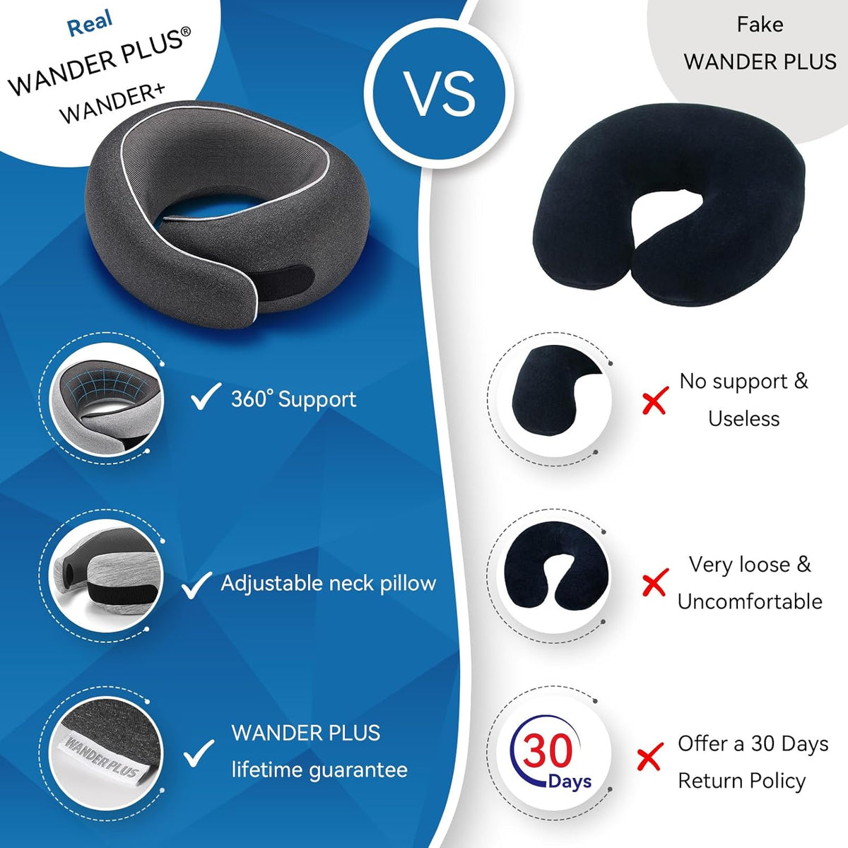 WANDER PLUS® Travel Neck Pillow, Pure Memory Foam Neck Pillow for Airplanes, Comfortable Breathable Cover, 360 Degree Support Ergonomic Design Best for Sleeping Plane Train Travel Essentials Max Grey