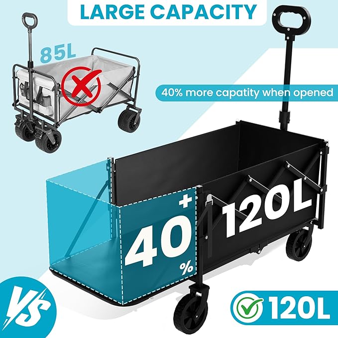 Collapsible Folding Wagon with Tailgate, Wagons Carts Foldable with 350lbs Capacity, Lightweight Portable Utility Wagon Cart for Shopping Camping Sports Garden (BLACK02)