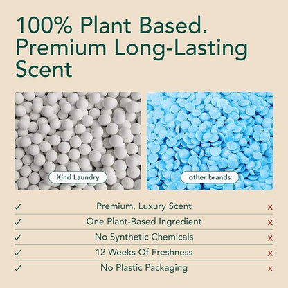 Kind Laundry In Wash Scent Booster Beads - Ocean Breeze - 100% Plant Based - Natural Laundry Booster Beads & Smell Deodorizer - Environment Friendly Odor Eliminator for Clothes (320 grams)