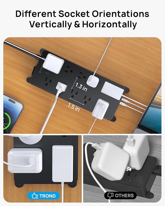 TROND Power Strip Surge Protector with 360° Rotating Flat Plug, 15ft Long Extension Cord, 4000J, ETL Listed, 10 Widely Spaced Outlets, 2 USB A and 2 USB C, Wall Mountable, for Home Office, Black