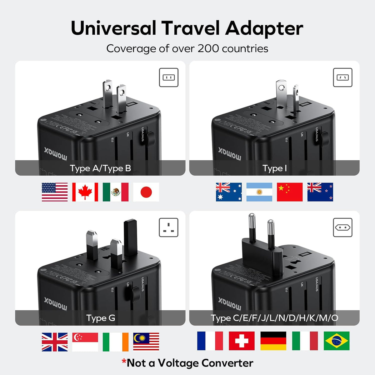 MOMAX Universal Travel Adapter, PD 35W Fast Charge International Power Adapter, 3 USB C & 2 USB A, Worldwide Travel Plug Adapter, International Power Adapter for Europe, USA, Japan, Aus(Type C/A/G/I)