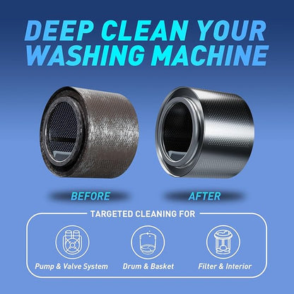 Washing Machine Cleaner Tablets 30 Pack - HE Top Load & Front Load Washer Cleaner, Eco Friendly Septic Safe, 3 Layers Deep Cleaning, Descaler & Deodorizer, 1+ Year Supply (30 Count