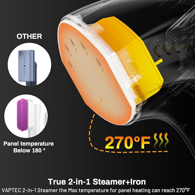 Steamer ＆ Iron 2 in 1 for Clothes, Ceramic Panel, Intelligent Chip Controls Soft Steam (Tilting Not Spray Water), 250ml Water Tank, 8.2FT Power Cord,1000W Portable Handheld Steam Iron (white)