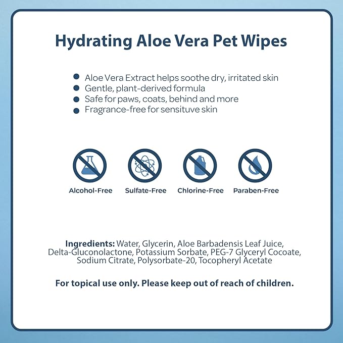 Best Pet Supplies Pet Wipes for Dogs - Dog Wipes Cleaning Deodorizing, for Coats, Ears, Paws - Hydrating, Aloe Vera