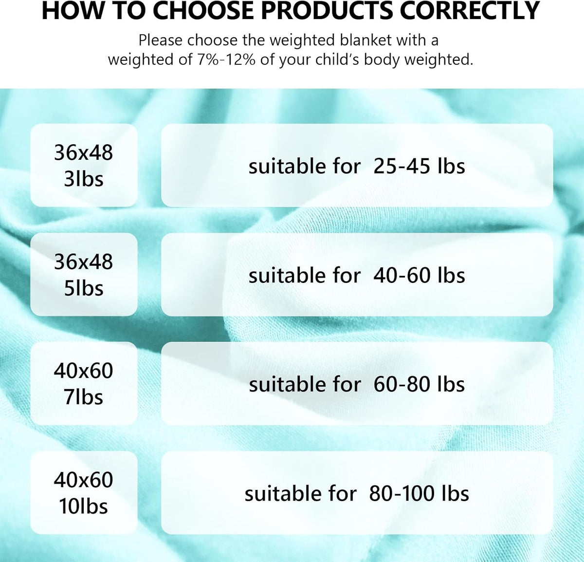 L'AGRATY Weighted Blanket - 40"x60" 7lbs Cooling Breathable Weighted Blanket Microfiber Material with Glass Beads