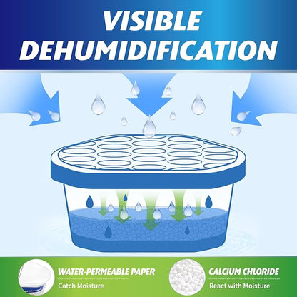 Moisture Absorbers, 24 Pack, Compact Dehumidifier for Closet, Efficient Humidity Absorber Boxes, Moisture Absorber for Closet, Odor Eliminator with Fragrance Free, Blue, 6.4oz, 300ml