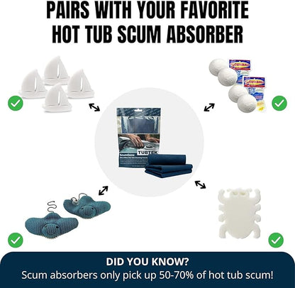 TUBTEK Microfiber Hot Tub Surface Cleaner Towels (3 Pack) – Hot Tub Cover Cleaner & Shell Scrubber – Spa Scum Remover & Cleaning Tools, 100% Scratch-Free