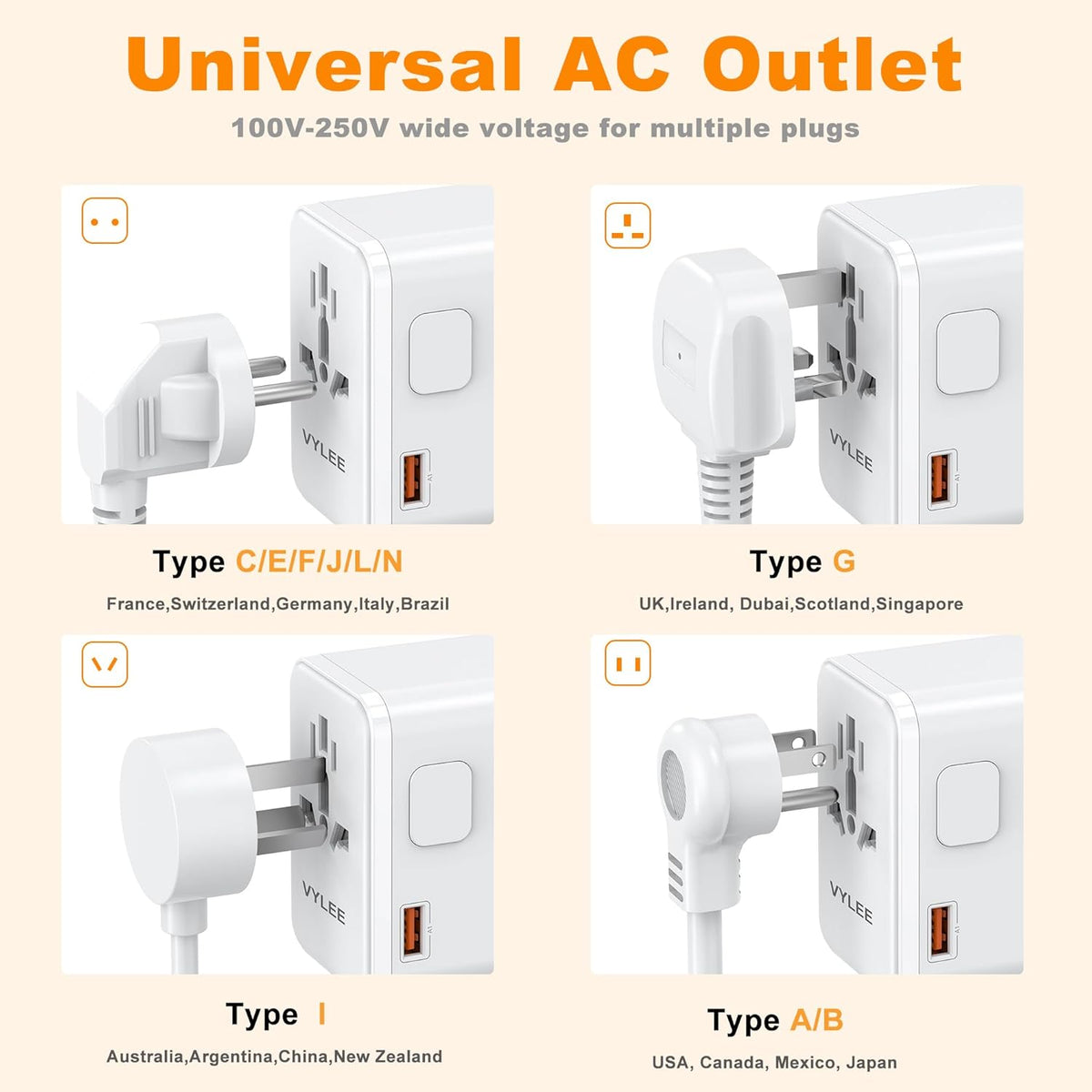 PD100W GaN Universal Travel Adapter, International Power Adapter in One, 3 USB C & 1 USB A & AC Outlet, Travel Adapter Worldwide Plug Adapter with USA EU UK AUS Plugs for Laptops,Tablets,Phones