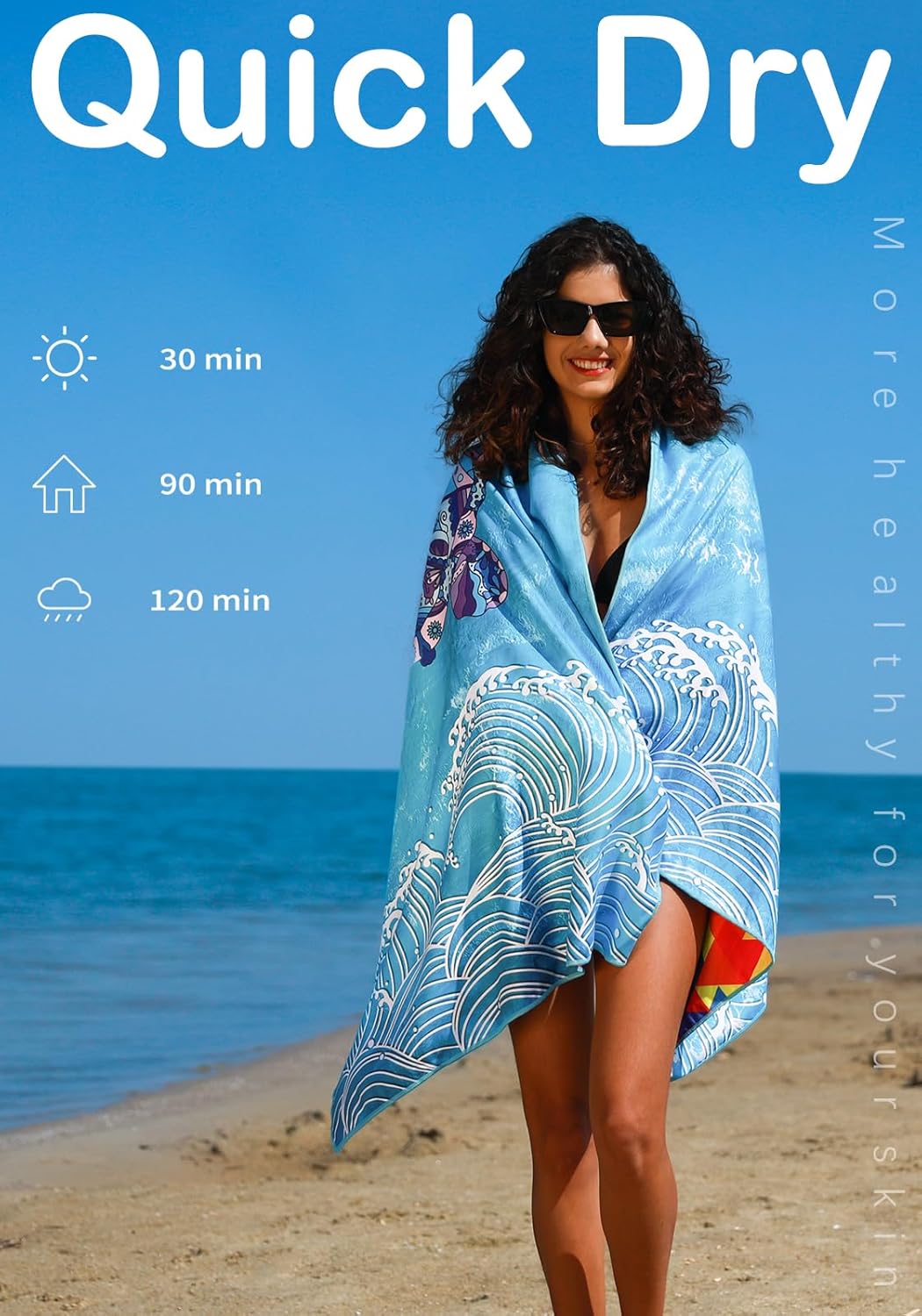 2 Pack Microfiber Lightweight Beach Towel Sand Free Quick Dry Absorbent Thin Compact Towels for Swimming Pool Camping Beach Accessories Large Easy Pack Travel Things for Vacation Essentials Gift