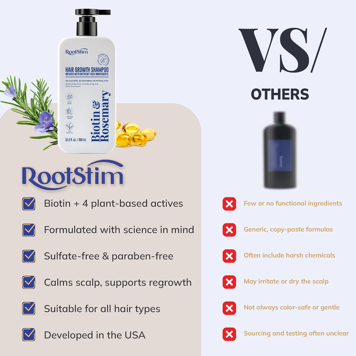 Biotin & Rosemary Shampoo for Hair Growth: Hair Loss Shampoo for Thinning Hair Infused with Nutrient Rich Ingredients for Hair thickening Sulfate Free 10 fl oz