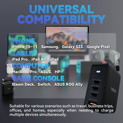 MINIX 165W USB C Charger,GaN II Charger PD3.1 Max 140W,Turbo 4-Port Charging Adapter, Fast Charging Station, Compatible with MacBook Pro/iPad Air/iPhone15 14 13Pro Max/Galaxy S24 Ultra and More
