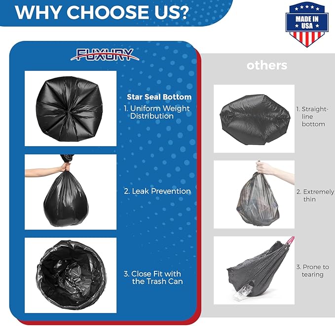 Fuxury 55-60 Gallon Trash Bags Heavy Duty, 150 Count Garbage Bags, 38 x 58" Extra Large Black Trash Bags, 0.7 Mil Plastic Bags for Serious Garbage Cleanup, Made in USA