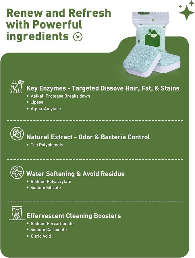 Washing Machine Cleaner Tablets – 36 Count, 18-Month Supply – Pet Hair & Odor Remover – Safe for Septic, Works with All Washers – Unscented – Washer Cleaner for Pet Owners