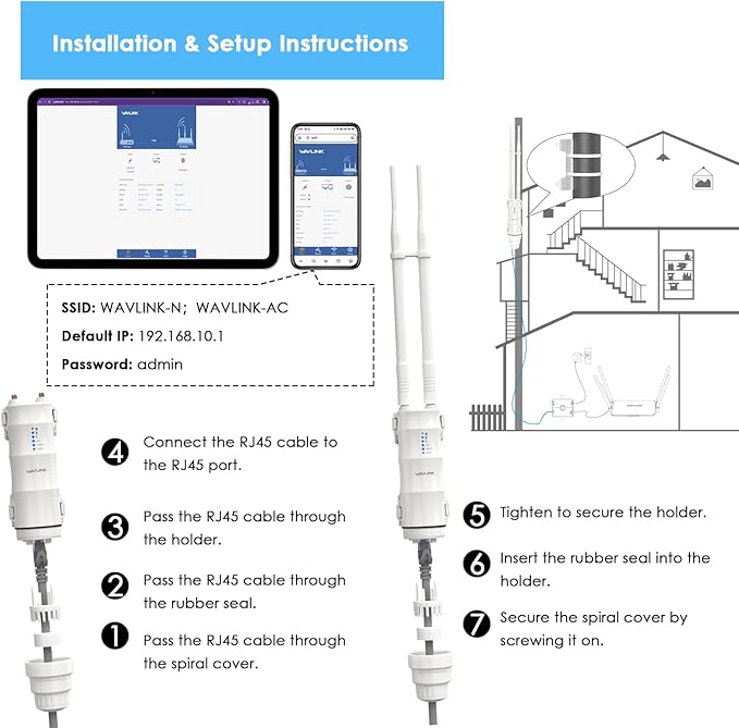 WAVLINK AC600 Outdoor Long Range Weatherproof WiFi Extender/Wireless Access Point with Passive POE, Dual Band 5G+2.4G, 2x7dBi Omni Directional Antennas,Supports Router/AP/Repeater/WISP Modes