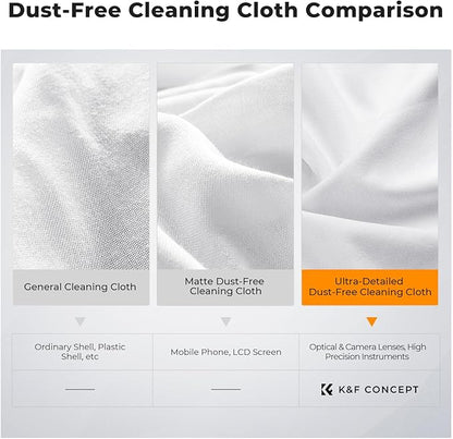 K&F CONCEPT 20 Pack Microfiber Cleaning Cloths, 6x6in Glasses Cleaning Cloths, Premium Camera Lens Cloth for Photography, Glasses, Screens & More