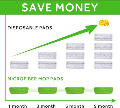 16.5 inch Mop Pads Refills, 3 Pack Microfiber Reusable Replacement Mop Pads Flat Replacements Heads for Wet Or Dry Floor Cleaning and Scrubbing, Green Cloth