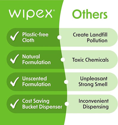 Wipex Table Bussers - Natural Cleaning Wipes for Multi Surface Cleaning, Cleaning Vinegar in Plant Based Sanitizing Wipe, Clean Restaurant Tables, Counters and Household Items, 400 Count (Pack of 2)