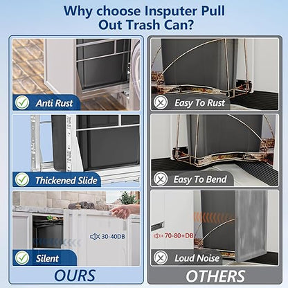 Insputer 8 Gal Pull Out Trash Can Under Cabinet, Heavy Duty Under Sink Garbage Can Kit with Soft-Close Slides for Kitchen, Laundry, Requires Minimum Cabinets Opening 12" W X 18" D