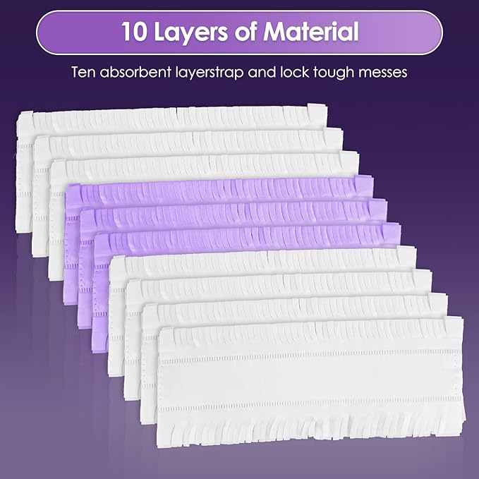 (35 Pack) Replacement Power Mop Pads for Swiffer PowerMop, Disposable PowerMop Mopping Pad Refills Compatible with Swiffer PowerMop, Multi-Surface Mop Pad Refills for Floor Cleaning