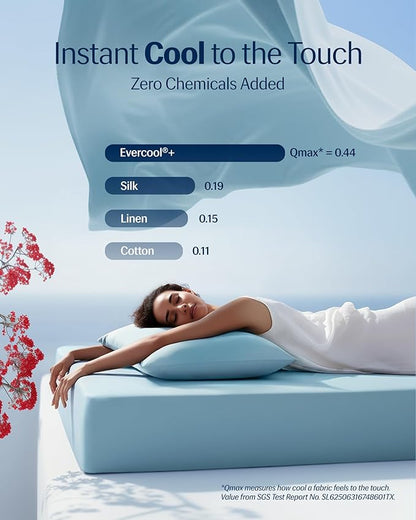 REST® Evercool®+ Starter Sheet Set, Full, Light Blue, Breathable Bed Sheet for Hot Sleeper and Night Sweats, with Pillowcases, Ionic+ Self-Cleaning Silver Yarn for Sensitive Skin, 3PCS No Flat Sheet