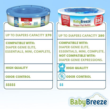 Diaper Pail Refill Bags Compatible with Playtex Diaper Genie- 1960 Count (7 Sets of 1 Pack) – by BabyBreeze