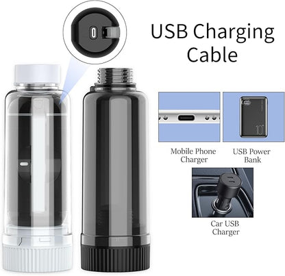 Portable Bidet for Travel, VITCOCO Electric Travel Bidet Sprayer with 2 Water Bottles and Zip Case, Rechargeable High Pressure Handheld Bidets Perfect for Personal Cleaning, Gift for Women,Friend,etc.