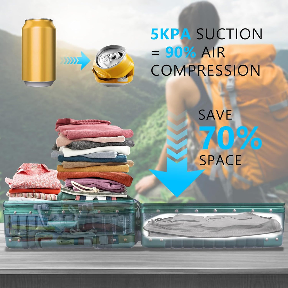 2025 Vacuum Bags for Travel with See-Through Window Space Saver Vacuum Seal Bags for Clothing Travel IP67 Reusable Packing Organizers for Luggage, Backpack, Suitcase Grey 1PC+No Pump