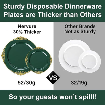 Nervure 100Pcs 7.5'' Green Plastic Plates, Disposable Plates