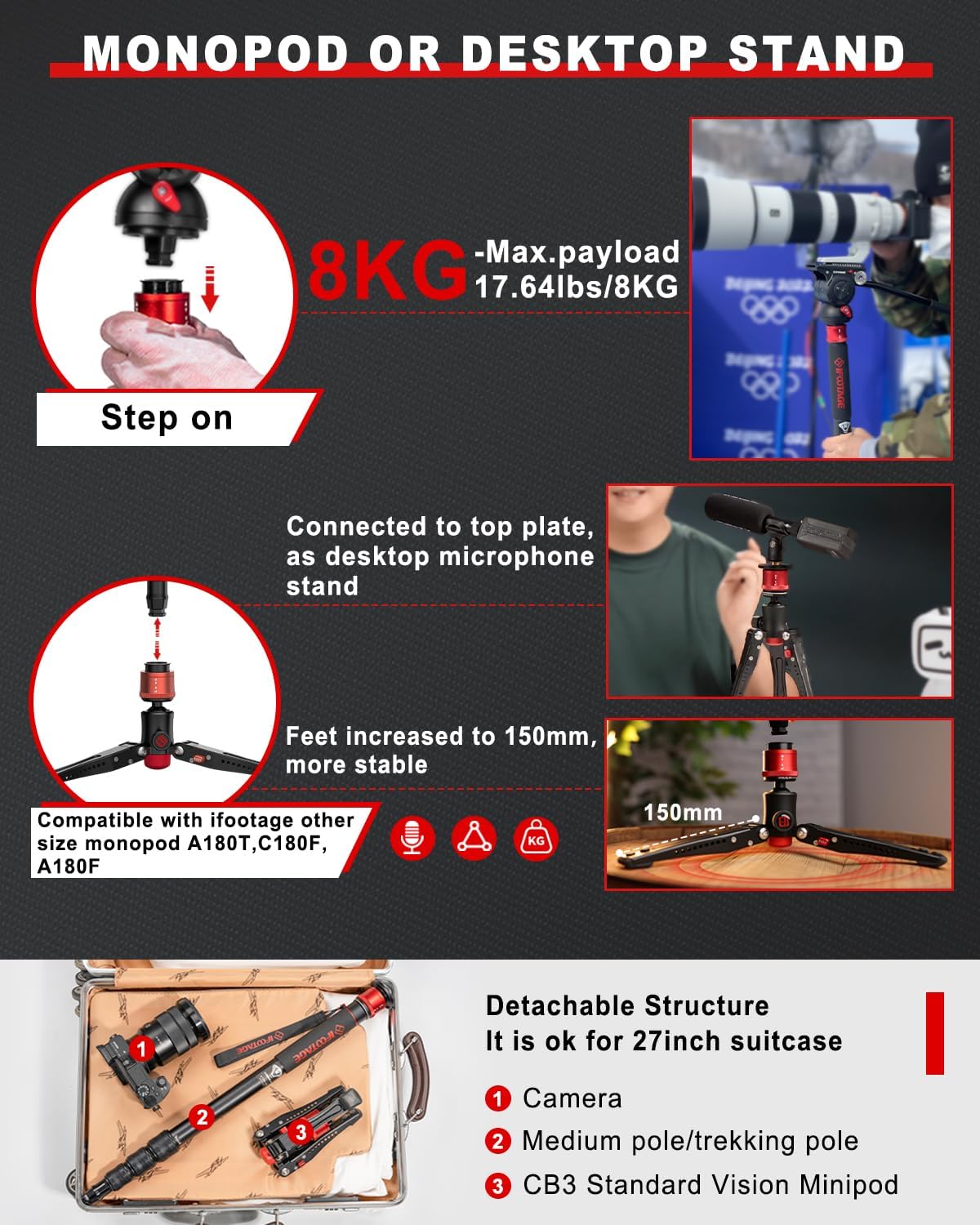 IFOOTAGE Monopod for Camera Cobra 3 A180T, Quick Adjust Monopod with Feet,Height to 71"/180cm,Walking Stick,CB3 Base Tripod,for Camera Photography,Travel,Payload up to 17.64 lbs/8 KG