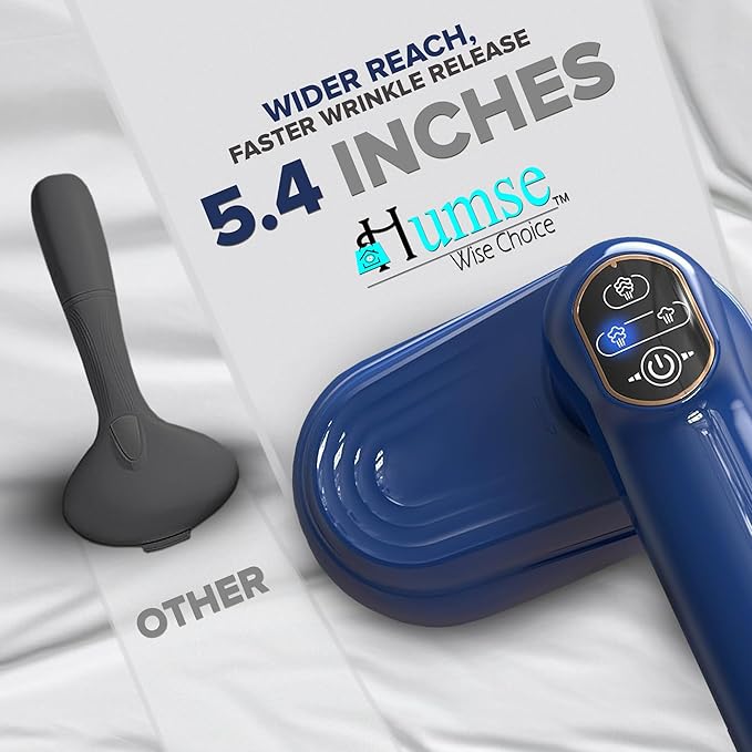 Humse Portable Steamer for Clothes – 2 in 1 Travel Steamer Iron For Clothes, Light Weight with 230ml Water Tank- 20s Heat-up 1050W garment steamer, Fabric Wrinkle Remover with 180° Handle (Blue)
