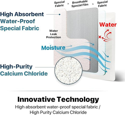 Dry & Dry 50 Packs Hybrid Moisture Absorbers & Musty Odor Eliminator Dehumidifier to Control Excess Moisture for Basements, Closets, Bathrooms, Laundry Rooms. Moisture Absorbers
