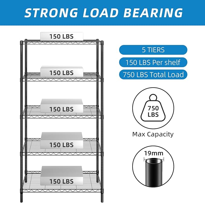 5-Shelf Adjustable Metal Shelf Wire Shelving Unit Storage Rack Display Shelf for Office,Kitchen,Bedroom,Bathroom,Laundry,Pantry Basement,Garage(Black,36" L x 14" W x 72" H)