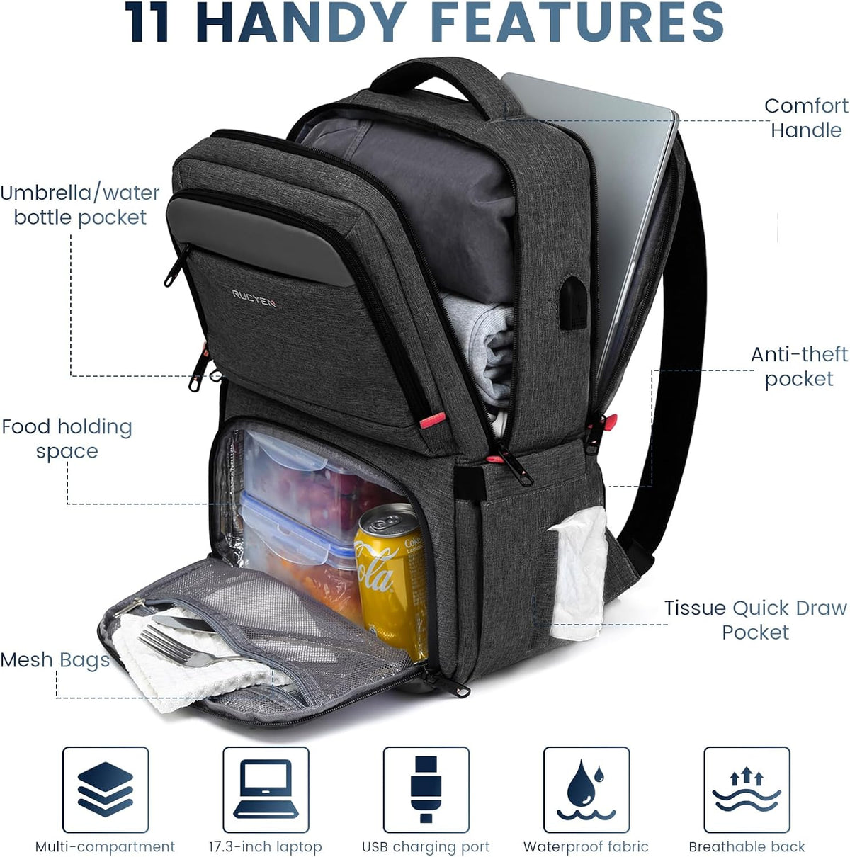 Lunch Backpack, 17.3 Inch Large Lunch Backpack Insulated Cooler Bag Travel Laptop Backpack with USB Port for Men Women, RFID Blocking for Work Picnics Black