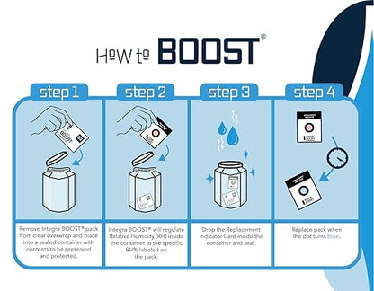 Integra Boost - 72% RH Level - 67 Gram Size - Two-Way Humidity Control Pack - Incl. Replacement Indicator Cards - Food Storage & Herbs Moisture Balancer For Up to 1 LB (Pack of 12)
