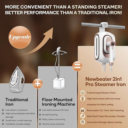 Newbealer 2In1 Pro Steam Station Iron, 1550W Turbocharged Steam for Clothes, 3-Level Steam & Dry Ironing, 30s Heat Up, 1.2L Detachable Tank, Auto-Off, Self Cleaning, Innovative Storage for Household