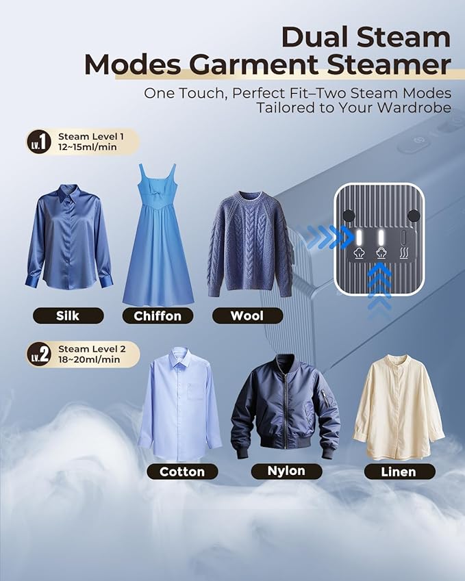 1200W Travel Steamer for Clothes Portable Mini, Dual Voltage, Small Foldable Clothes Steamer and Iron, Compact Garment steamer,15s Fast Heat-Up, Pluggable Cable, Worldwide Travel (110-220V)