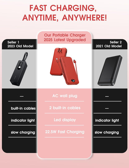 Portable Charger Power Bank, 12000mAh 22.5W USB C Charger Fast Charging with Built-in Cables & Wall Plug, 5-in-1 Battery Pack with LED Display, Ultimate Travel Essential for iPhone, iPad, Samsung Red