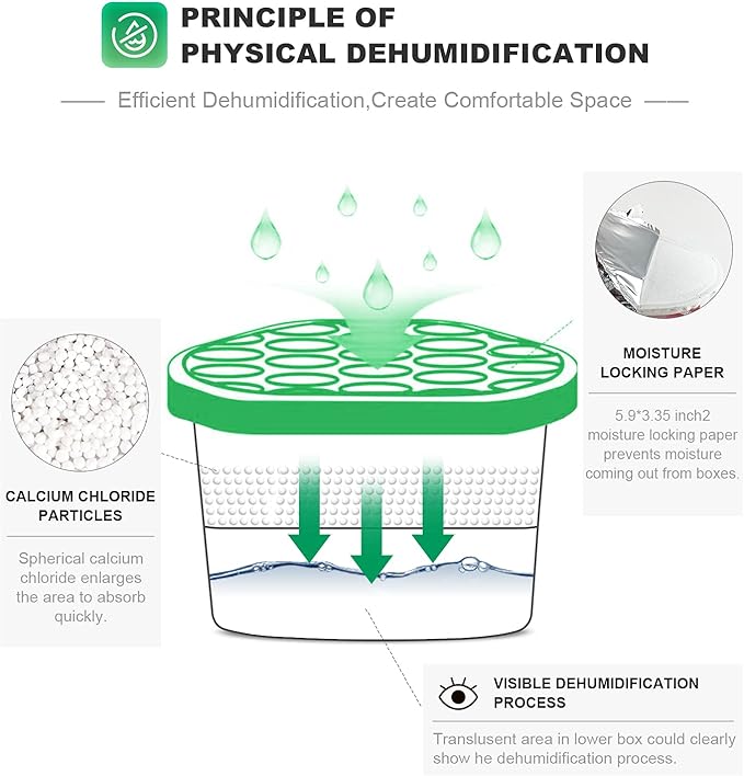 NATRUTH Moisture Absorber boxes, Unscented 500ml(6 PACKS)*10.5OZ Closet Dehumidifier, Eradicate Odor Moisture Absorbers Bucket,Dehumidifier for Closet,Bathrooms, Kitchen & Study, Boats,RVs (Green)
