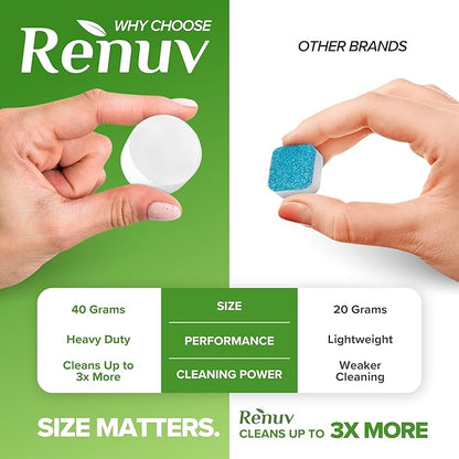 Renuv Heavy Duty Washing Machine Cleaner and Descaler - Deep Cleaning Tablets For Front Load or Top Load Washer (12 XL Tablets - One Year Supply)