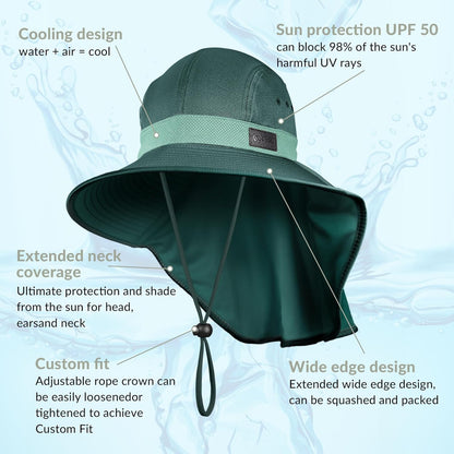 Sukeen Cooling Sun Hat for Men Women UPF50+ Wide Brim Fishing Hat with Neck Flap Adjustable Foldable Bucket Hat for Hiking