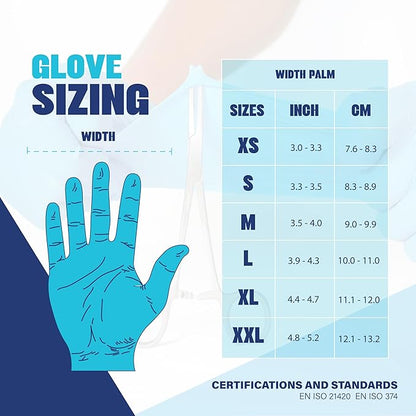 Synsafe 4 Mil - Blue Nitrile Exam Gloves –Disposable Latex Free & Powder Free – Extra Strong, Rubber Gloves