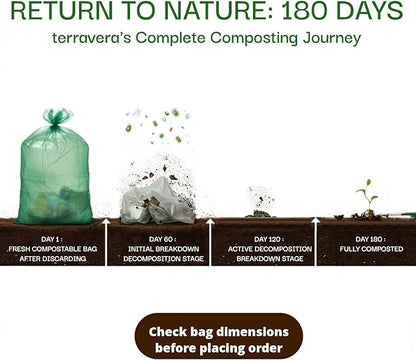 13 Gallon Compostable Trash Bags - Handle Tie | Extra Thick 1 mil|BPI & OK Home Certified ASTM D6400 Standards | Food Scraps, Kitchen Trash, Home & Yard Waste Bags | 30 Count compost bags