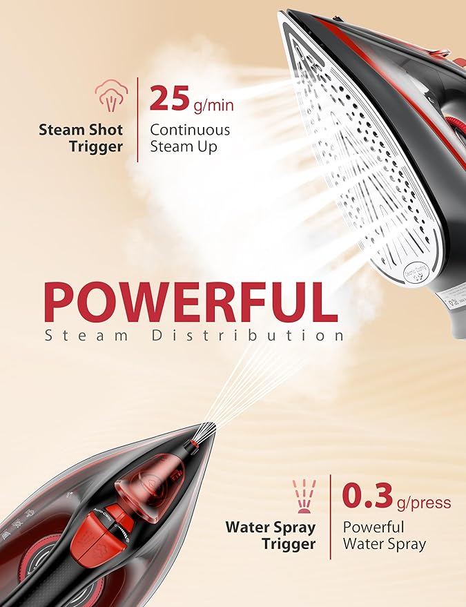 Irons Steamer for Clothes, 1500W Iron with Burst of Steam, 500 Microsteam Holes, Powerful Steam Iron, Auto shutoff, Self-Cleaning, 12.31oz Water Tank Ironing Clothes for All Fabrics