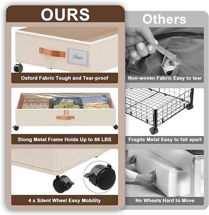 Under Bed Storage with Wheels, 2-Pack Under Bed Storage Containers with Clear Lids, XXL 65L Under the bed storage Organizer Bins, Rolling Under Bed Metal Drawer for Clothes,Shoes,Toys (White, 2-Pack)