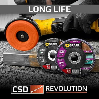 4.5 Inch Paint Stripping Disc - Rust Remover Wheel, Abrasive Discs Rust, Oxidation, Paint Remover Stripper Discs - Soft Strip Discs 4 1/2 for Angle Grinder GRAFF 10 Packs (7/8" Arbor)
