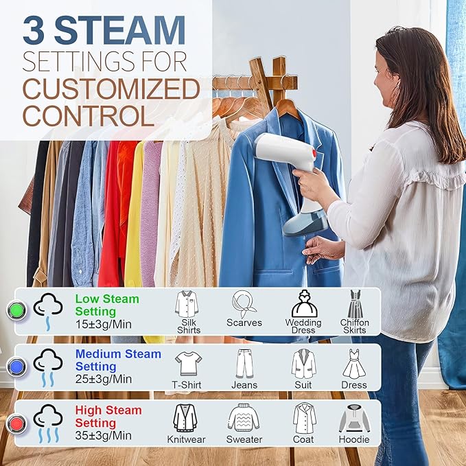 Steamer for Clothes, 1800W Fast Heat-up Clothes Steamer Handheld Garment Steamer with 3 Steam Settings, 380ml Water Tank, 9.8' Cord, Portable Travel Steam Iron for Removes Wrinkle Safe on All Fabrics