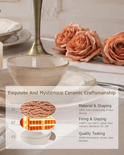 4-piece Ceramic Dinnerware Set