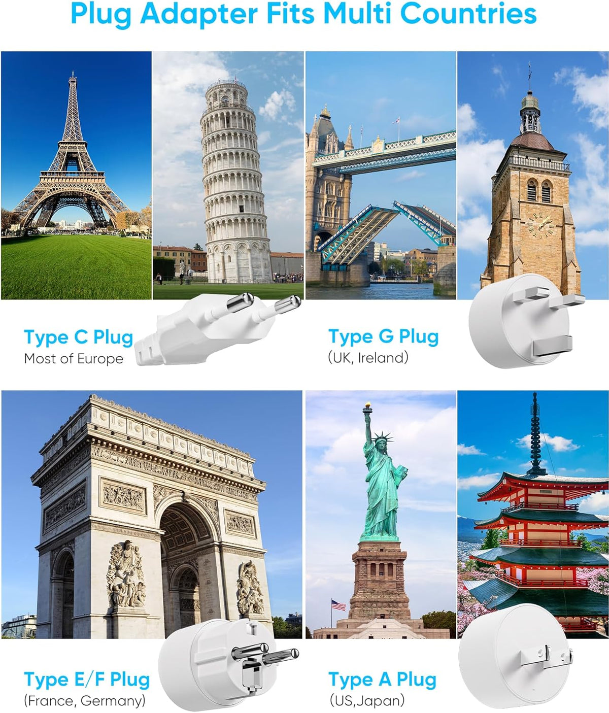 European Travel Plug Adapter, Olcorife Power Strip with EU UK US Plug Adapter, 8 Outlets 4 USB Ports with 5ft Extension Cord, International Power Adapter for US to Europe UK